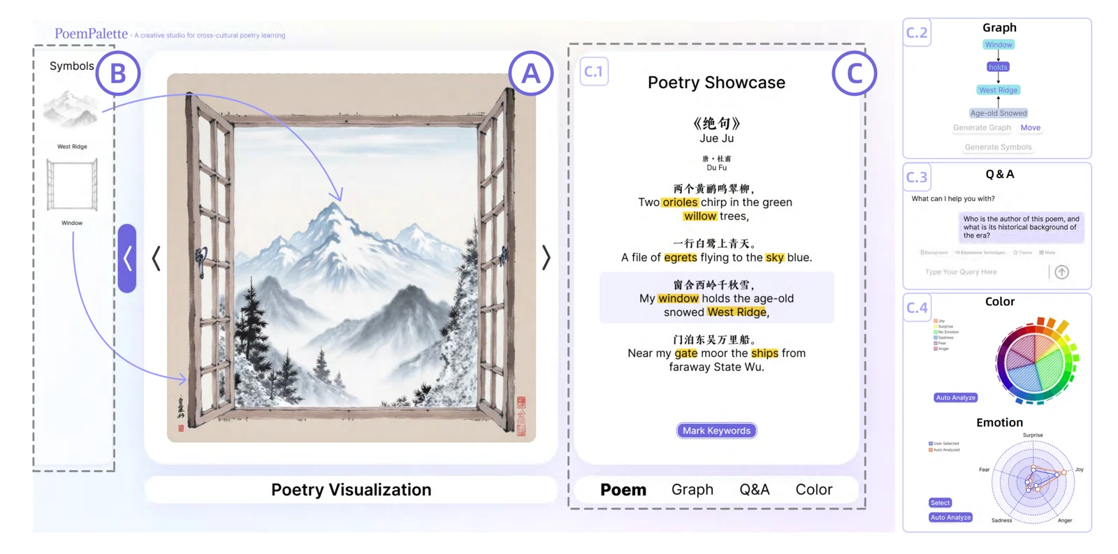 PoemPalette 的诗歌、意象图谱与画面创作界面
